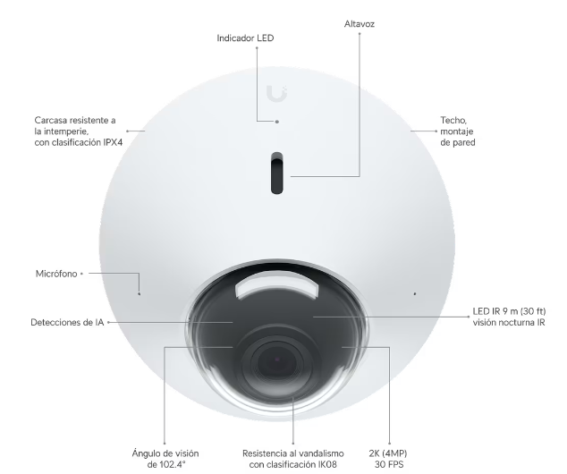 UVC-G4-DOME - Image 2