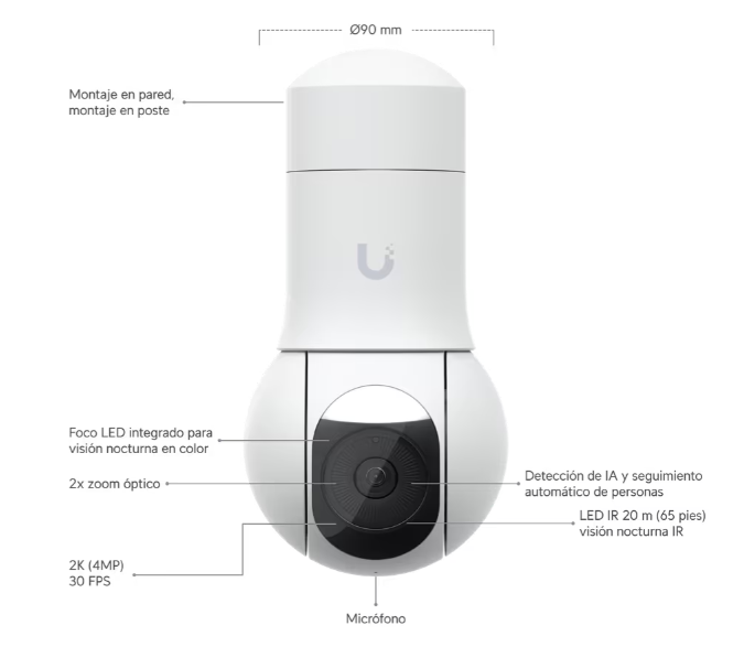 UVC-G5-PTZ - Image 2